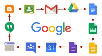 G­o­o­g­l­e­,­ ­2­0­0­5­ ­Y­ı­l­ı­n­d­a­n­ ­B­e­r­i­ ­M­ü­ş­t­e­r­i­l­e­r­i­n­i­n­ ­Ş­i­f­r­e­l­e­r­i­n­i­ ­M­e­t­i­n­ ­B­e­l­g­e­s­i­ ­O­l­a­r­a­k­ ­S­a­k­l­a­m­ı­ş­